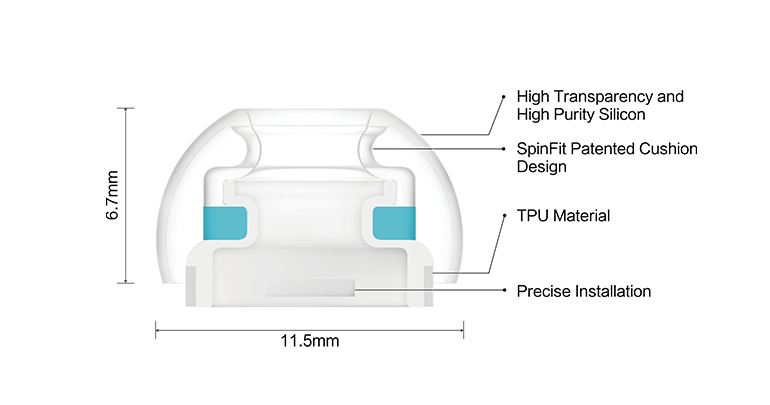 SpinFit CP1025-M Ultimate Silicone Ear Tip Specifically for Apple AirPods Pro - Picture 7 of 12