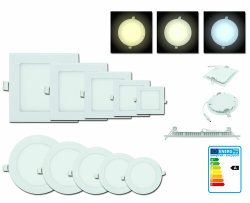 Beleuchtung für die Küche