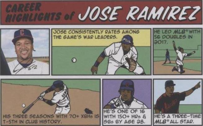 2022 Topps Heritage - Jose Ramirez #73TC-15