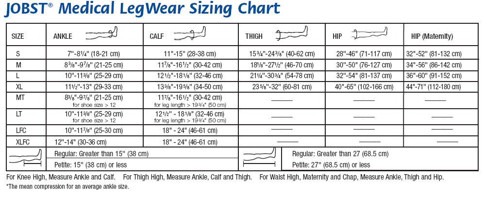 Jobst Compression Sleeve Sizing Chart