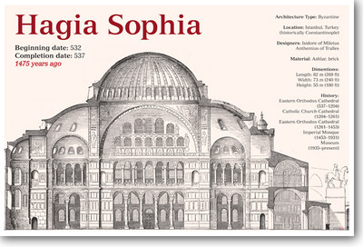 Byzantine Architecture - Hagia Sophia - NEW Social Studies Classroom Poster