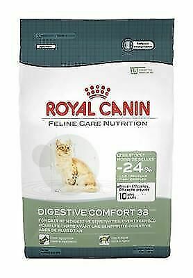 Royal Canin Trockenfutter Renal