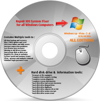 CD de software de actualización de controladores