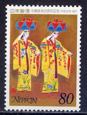 コレクション Japanese Stamps Album Postage Stamp Album of Japan - 1872 to 1925 Part 1 : Herbert