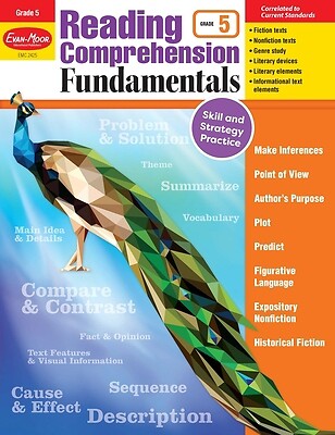 Reading Comprehension Fundamentals, Grade 5 Teacher Resource