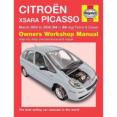 Citroën Car Owner & Operator Manuals