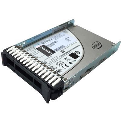 Lenovo Thinkcentre M710 M710q - Hard Drive HDD 2.5