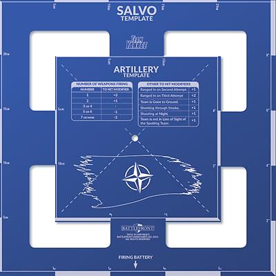 World War III Team Yankee: NATO Artillery/Salvo Template