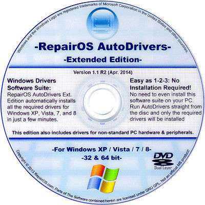 Drivers Update Software DVD