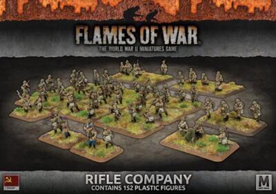 Пламя войны Советская стрелковая компания SBX50 152 Plastic Russians Battlefront