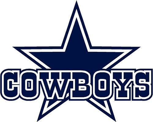 Dallas Cowboys Logo Vector / Dallas Cowboys Star Logo Wallpaper ...