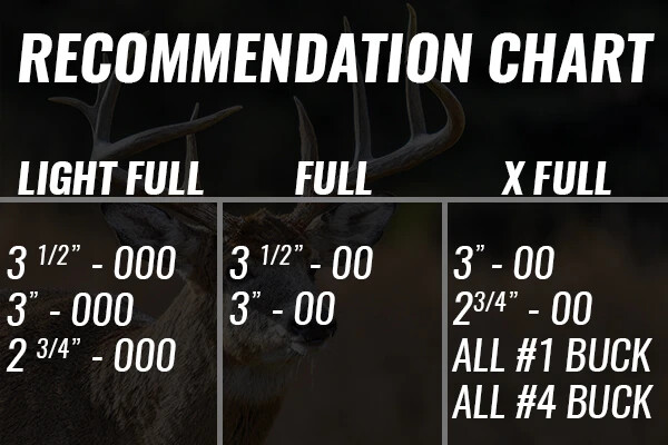 KICK'S INDUSTRIES BUCK KICKER SHOTGUN CHOKE TUBE - DEER HUNTING