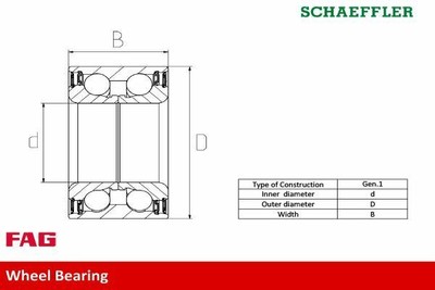 FAG 713 6786 40 Rad Lager Satz Hinten