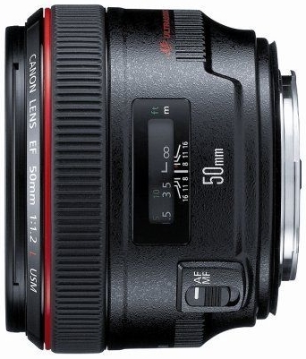 High Quality Camera Lens for Canon