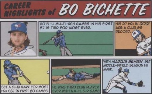 2022 Topps Heritage - Bo Bichette #73TC-13