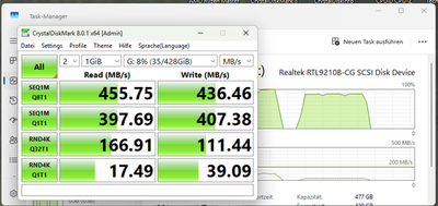 Objectfoto('s) van geverifieerde koper