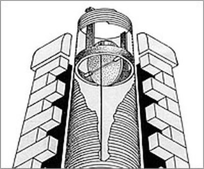 chimney pipe Round Spider Damper- 6'', 7'', 8'' or 10'', please specify the size