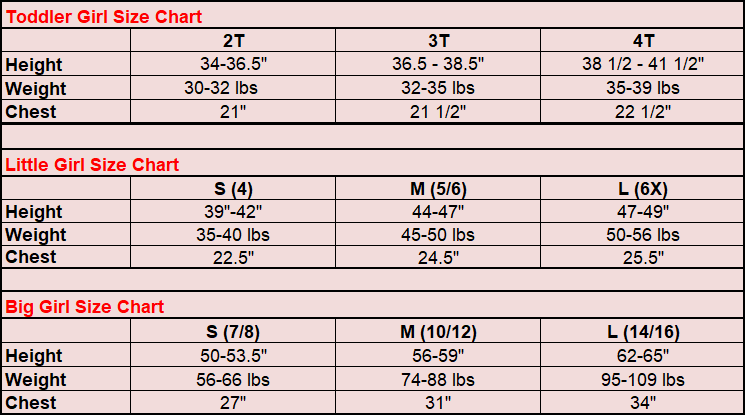 Carter's Girl's 2-Piece Bib Daisy Print Snowsuit 2T 3T 4T 5/6 6X 7/8 10/12 NWT