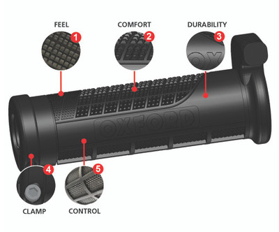 Oxford Products EL770RH  Replacement Heaterz Premium Grip w/Waterproof