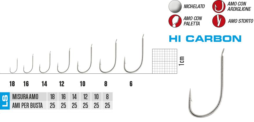 AMI GAMAKATSU LS-1060N SERIE 142N SIZE  10 NICHELATO PESCA MARE FIUME