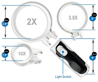 Fancii Illuminated LED Handheld Magnifying Glass Set - 2X 3.5X and 10X High –