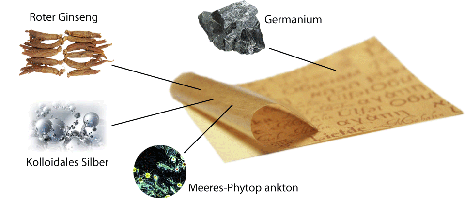 ForeverGreen Powerstrips For Muscle Pain Inflammation 18 Patches Fresh Exp Date!