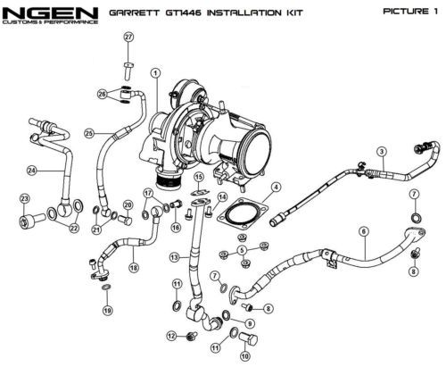 Комплекты Turbo Fiat для легковых и грузовых автомобилей