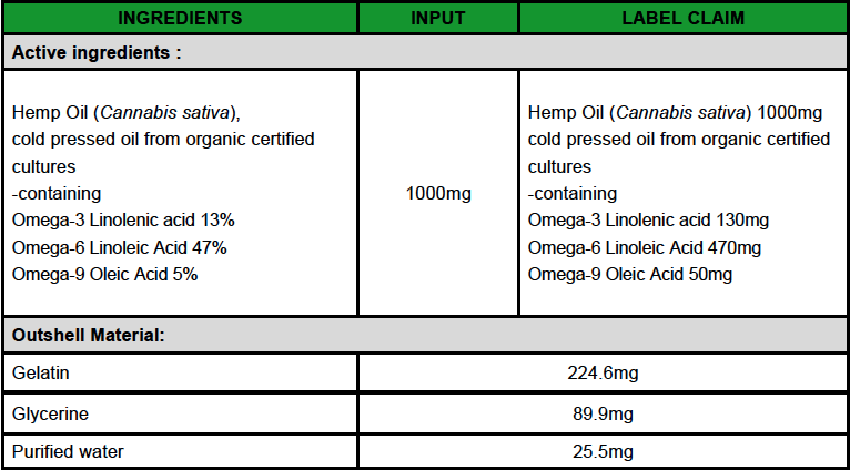 1000mg COLD PRESSED HEMP SEED SOFTGELS Omega 3 6 9 Fatty Acids (Wholesale)