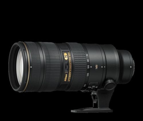 Camera Lenses for Nikon