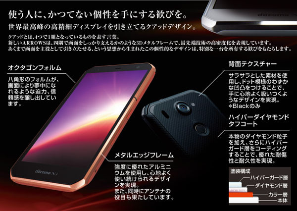 Fujitsu Arrows Nx F 02g Custom Rom