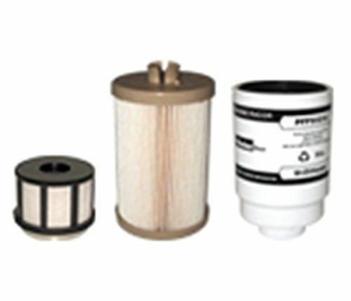 Kit element