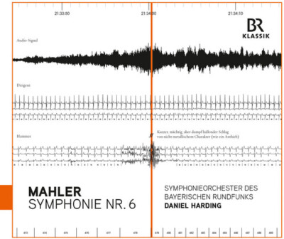 Mahler / Harding / Bavarian Radio Symphony Orch - Symphony No. 6 [New CD]