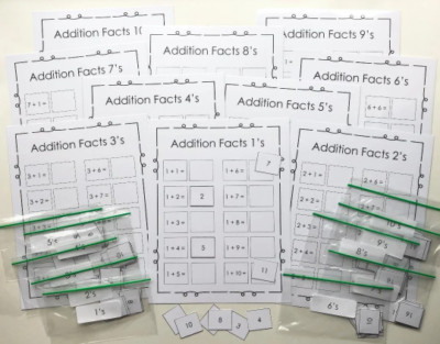 Educational Math Learning Resources Basic Addition Fact Boards Facts 1-10