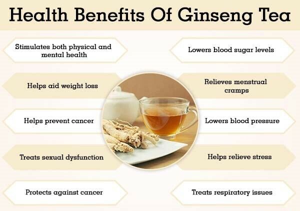 Fresh American Ginseng Roots!! 西洋参 (Non-GMO, Gluten Free) Wisconsin Grown