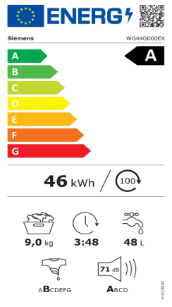 EEK:A auf einer Skala von A bis G ist das Rating A