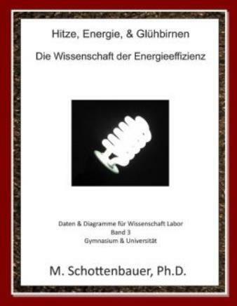 Hitze, Energie, & Gl?Hbirnen: Die Wissenschaft Der Energieeffizienz: Daten ...