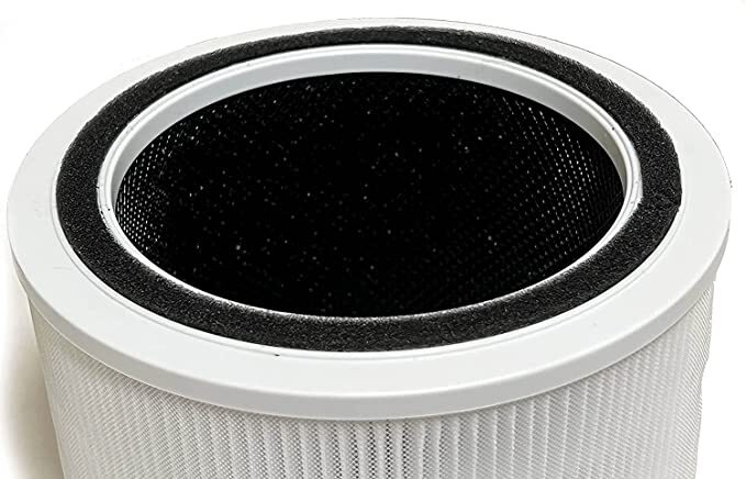 Nispira 3-In-1 True HEPA Filters for LEVOIT Core 400S Air Purifier 400S-RF 1 PK