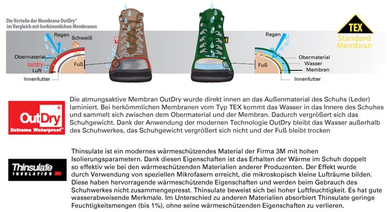 DEMAR DEMAR TIROL DELUXE HERREN WINTERSTIEFEL JAGDSTIEFEL OUTDOORSTIEFEL WARMFUTTER