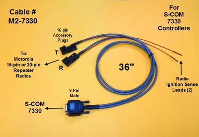 S-COM 7330 Controller Cable Motorola Maxtrac GM300 M1225 CDM CDM1250 SCOM . Buy it now for 39.99