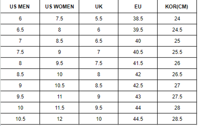 Pre-owned New Balance Balance 530 Series Shoes Steel Grey Running Shoes Sneakers Mr530ka Fedex In Gray