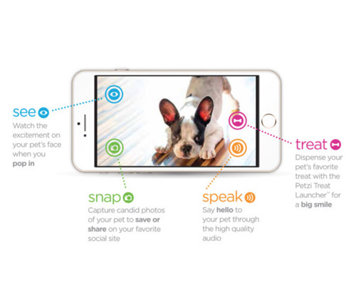 Petzi Treat Cam: Wi-Fi Pet Camera & Treat Dispenser