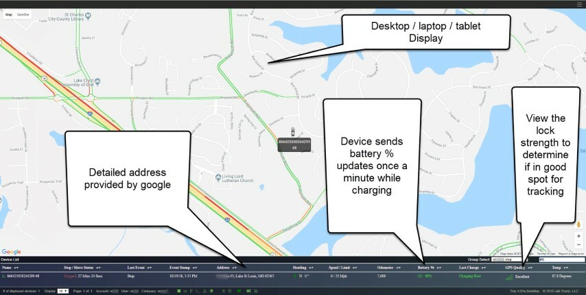 Fleet GPS tracking system, hardwired GPS tracking device