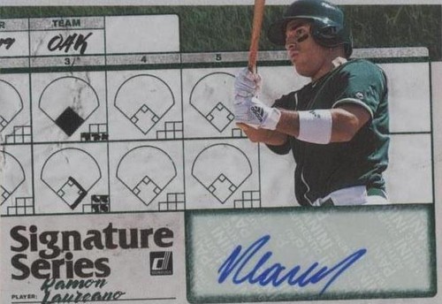 2019 Panini Donruss - Ramon Laureano #SS-RL