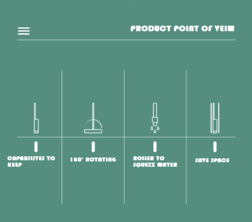 Glue Cotton Sponge Mop 180 Degree Adjustable Water Absorbent 2 in 1 Wash Clean!