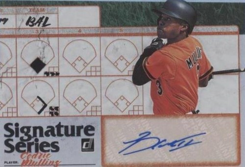 2019 Panini Donruss - Cedric Mullins #SS-CM