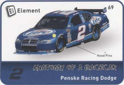2009 Wheels Element - Kurt Busch #69