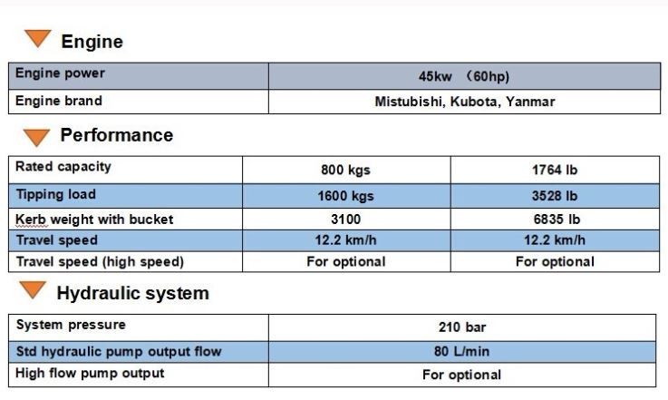 hengtian skid steer loader