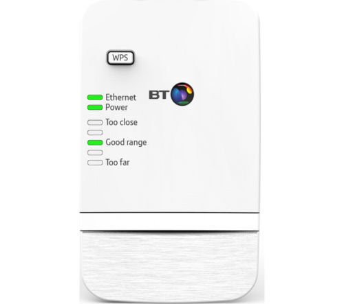 Home Network Boosters, Extenders & Antennas