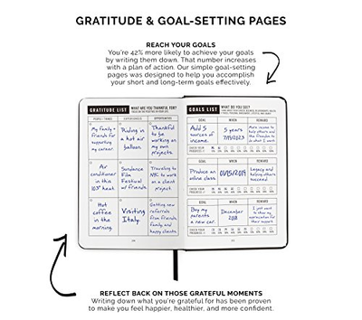 Lightspeed Planner – Best Daily Planner to Increase Productivity, Time Track & –