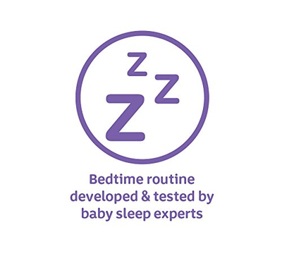 Sleepy Time Baby Bath Gift Set Relaxing Natural Calm Aromas Lavender